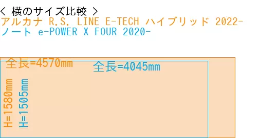 #アルカナ R.S. LINE E-TECH ハイブリッド 2022- + ノート e-POWER X FOUR 2020-